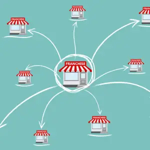 Franchise veren kahve markaları