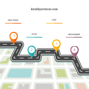 Sahibinden devren kiralık dükkan ankara